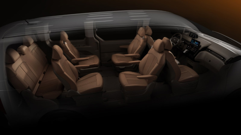 Hyundai Staria Kaç Kişilik?