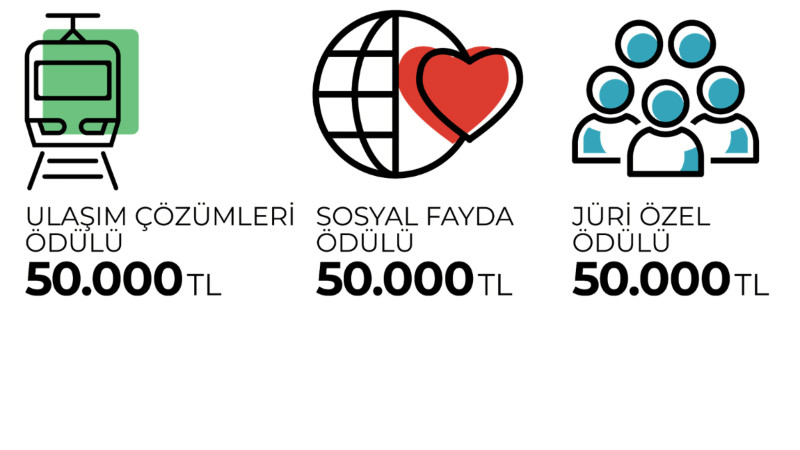 Mercedes-startup yarışması